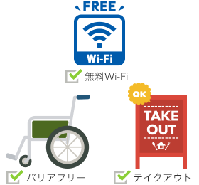 バリアフリー、テイクアウト、無料Wi-Fiなどの情報を登録