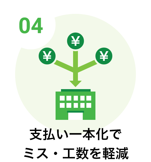 支払い一本化でミス・工数を軽減
