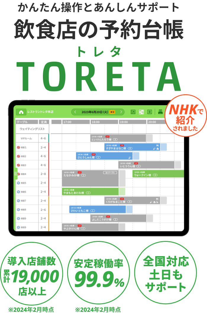 簡単操作とあんしんサポート飲食店の予約台帳TORETA