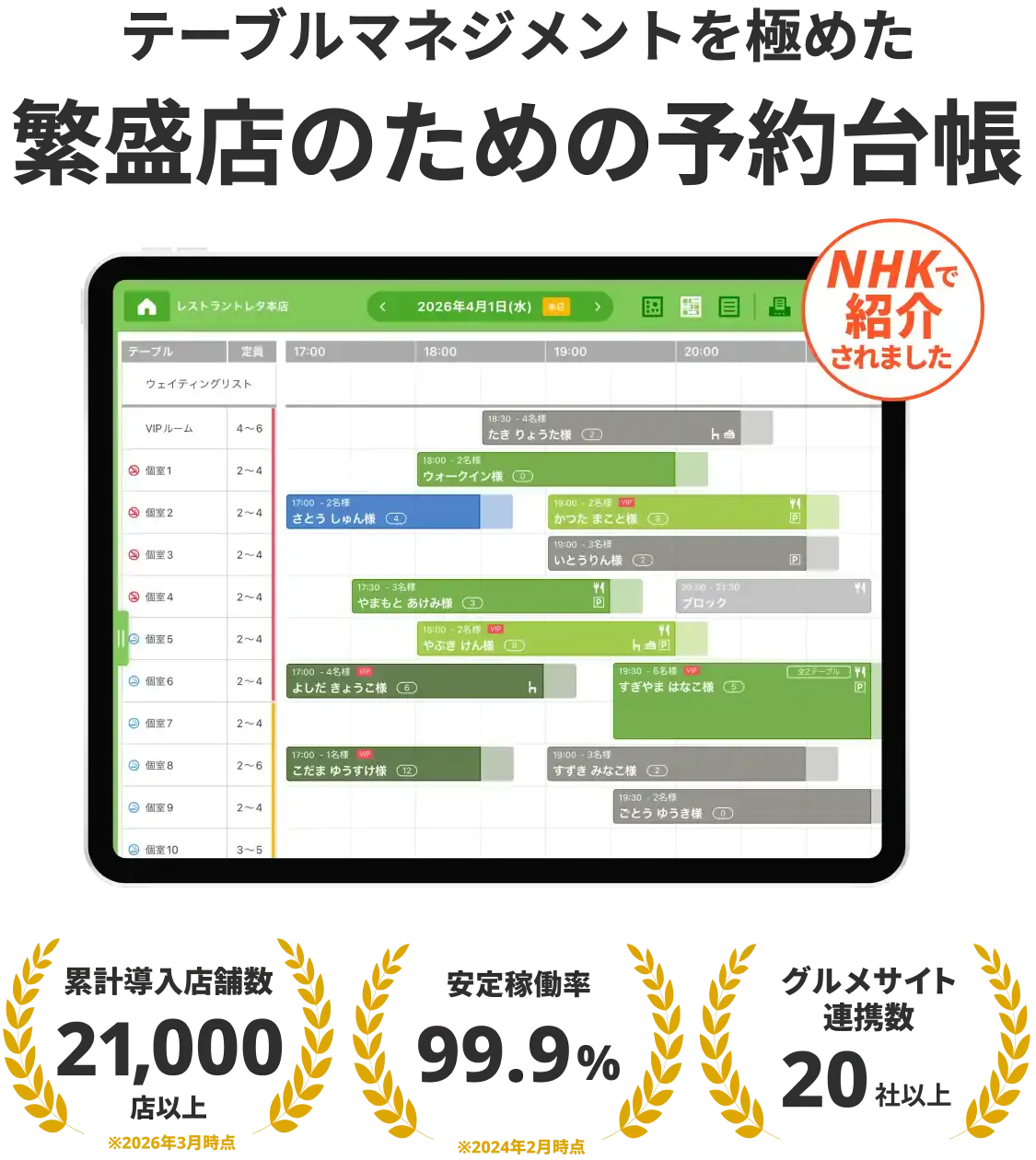 テーブルマネジメントを極めた繁盛店のための予約台帳